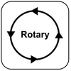 praca rotacyjna 1